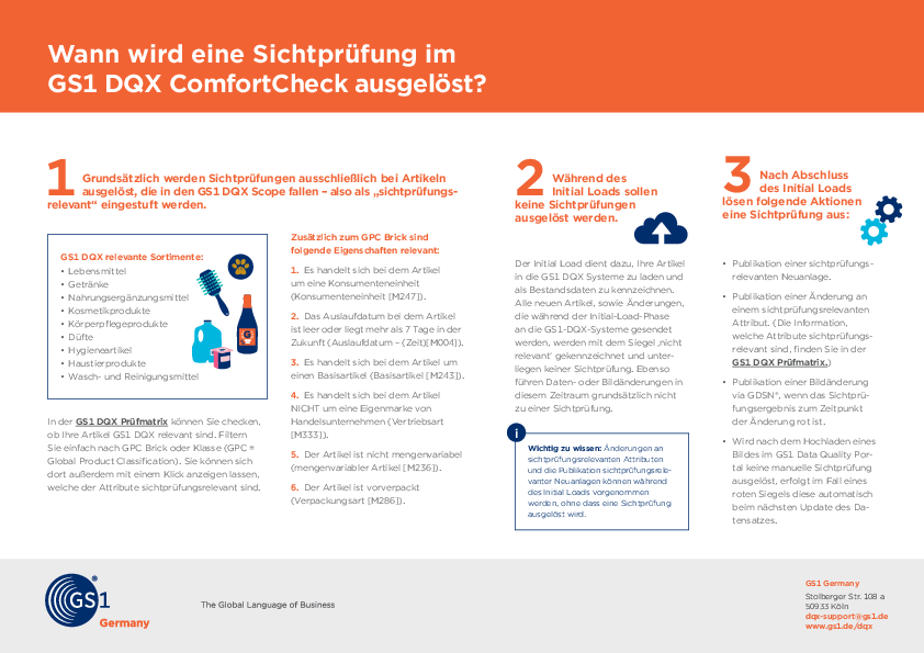 GS1 DQX - Wann wird eine Sichtprüfung ausgelöst?