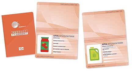 Digitaler Produktpass, GTIN