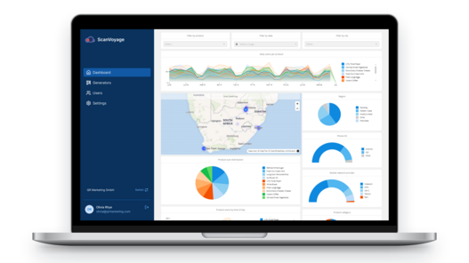 Screenshot des Scanvoyage Dashboards