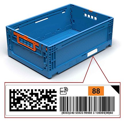 Abbildung GS1 SMART-Box