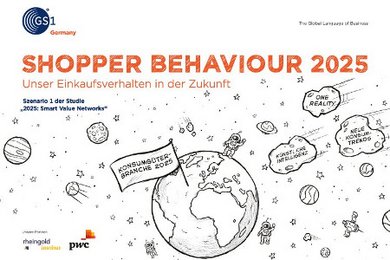 Cover Zukunftsstudie 2025