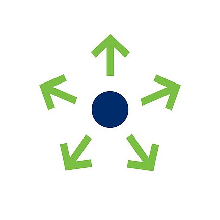 Icon Icon Datenaustausch mit GS1 Standards
