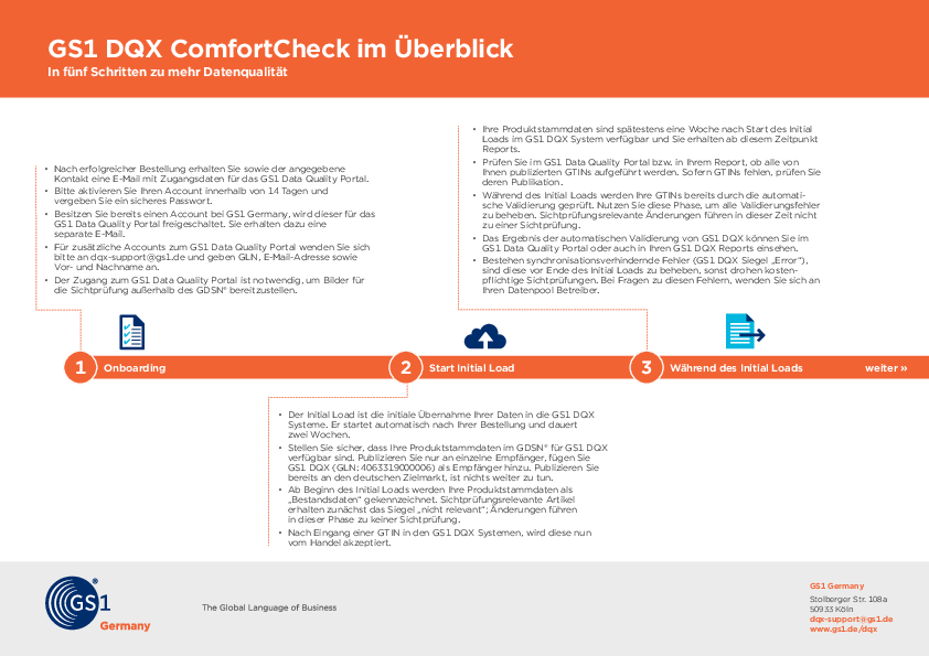 Cover der Einführung in den GS1 DQX ComfortCheck, der beinhaltet, wie dieser einfach und unkompliziert in sechs Schritten umgesetzt werden kann