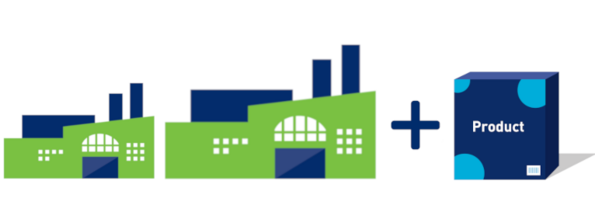 Icon von mehreren Fabrik und einem Produkt