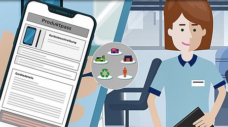 Video zum Thema Circular Economy und Digitaler Produktpass mit GS1 Standards
