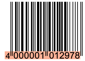 Exemplarischer Aufbau eines Barcodes mit GTIN