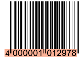 Exemplarischer Aufbau eines Barcodes mit GTIN