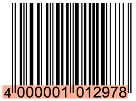 Exemplarischer Aufbau eines Barcodes mit GTIN