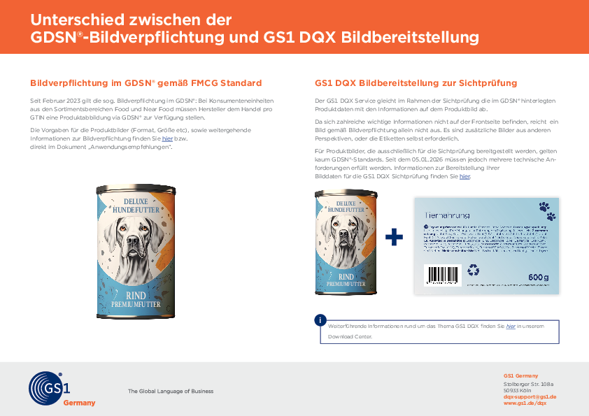 Bildbereitstellung für eine GS1 DQX Sichtprüfung und für den Datenaustausch im GDSN® gemäß Bildstandard