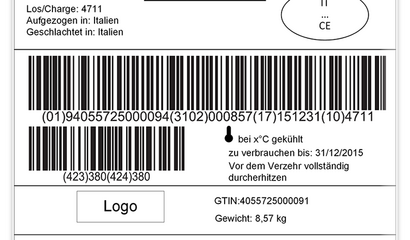 Grafik Hähnchenbrust-Etikett für Pressemitteilung