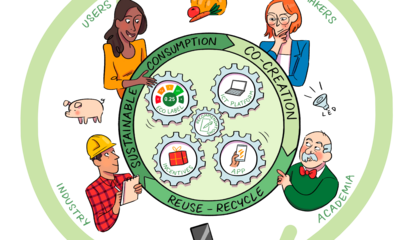 Circ4Life general visualisation EU