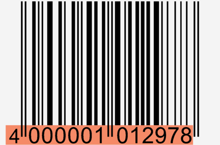 Exemplarischer Aufbau eines Barcodes mit GTIN