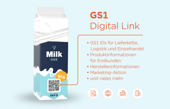 Grafik von einer Produktverpackung mit dem GS1 Digital Link