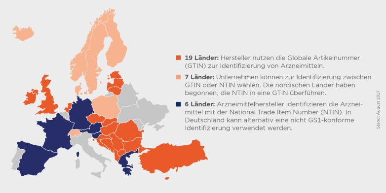 Einsatz der GTIN zur Kennzeichnung und Identifikation von Arzneimitteln in Europa