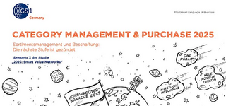 Cover Category Management and Purchase 