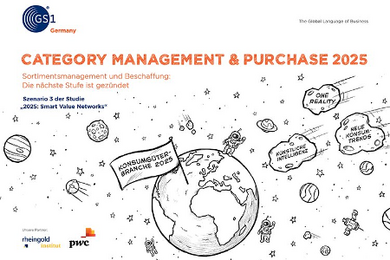 Cover Category Management and Purchase 