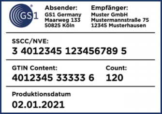 Abbildung zeigt Aufbau eines GS1 Transortetiketts mit SSCC / NVE