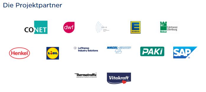 Bild: Logos von den Projektpartner-Firmen